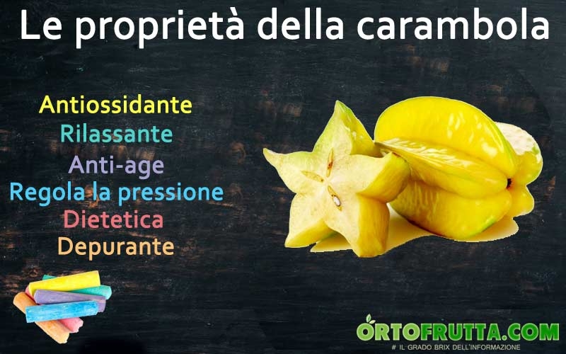 proprietà carambola